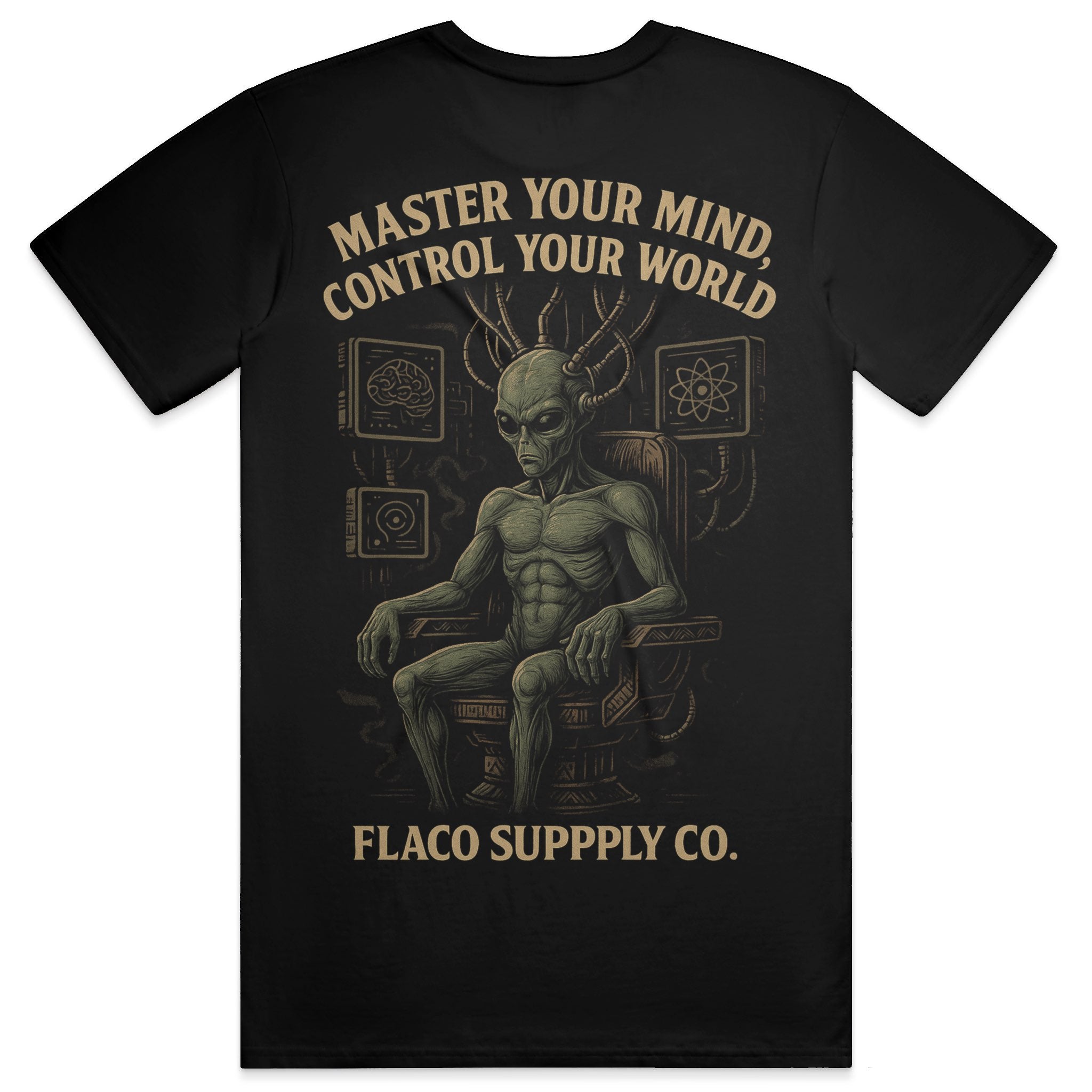 Drop 29 - Master Your Mind